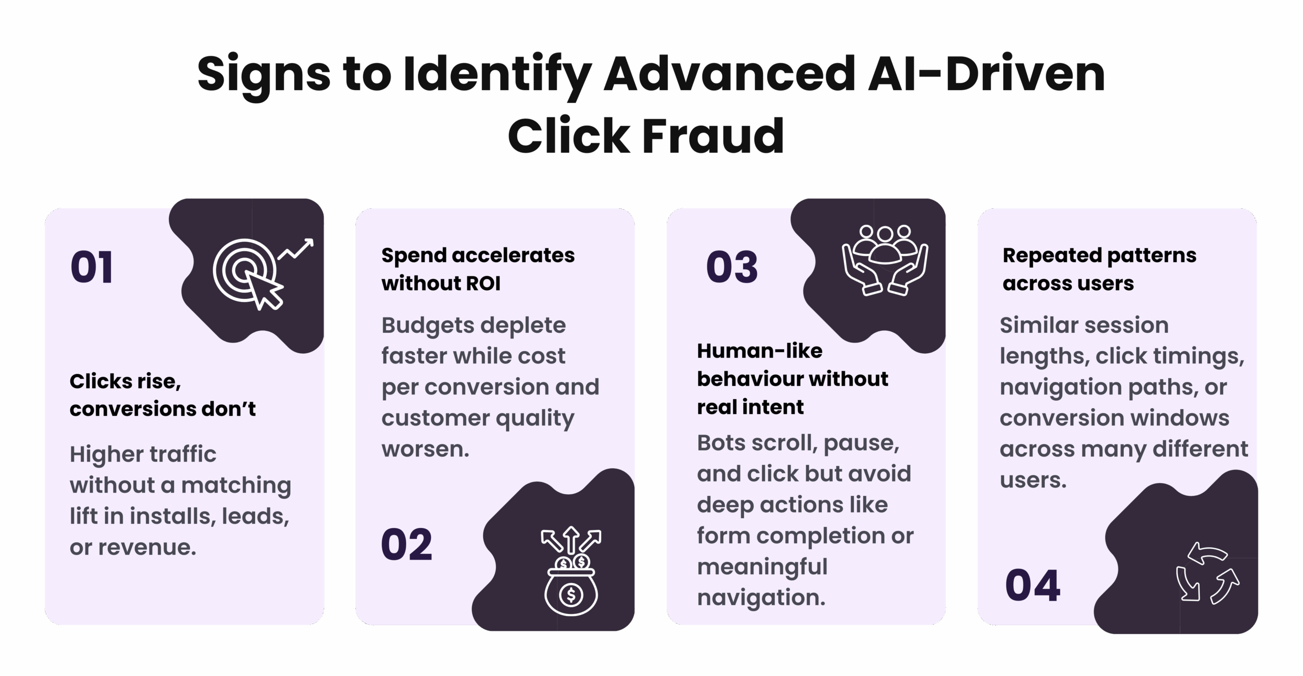 Signs to Identify Advanced AI-Driven Click Fraud