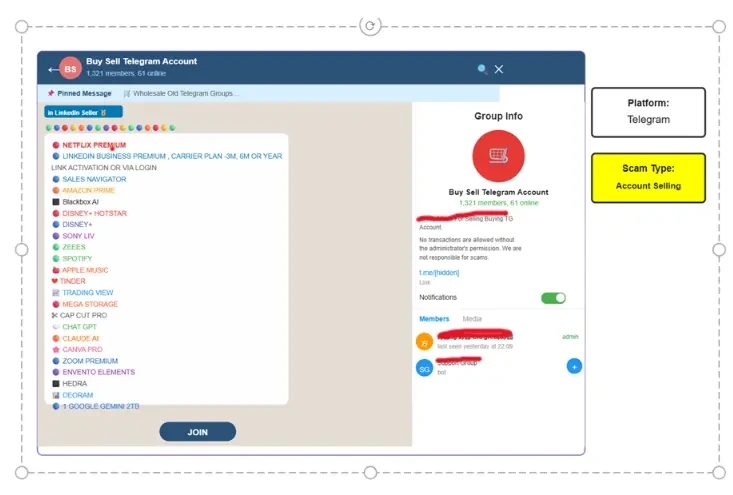 Brand Protection-Subscription Online scams