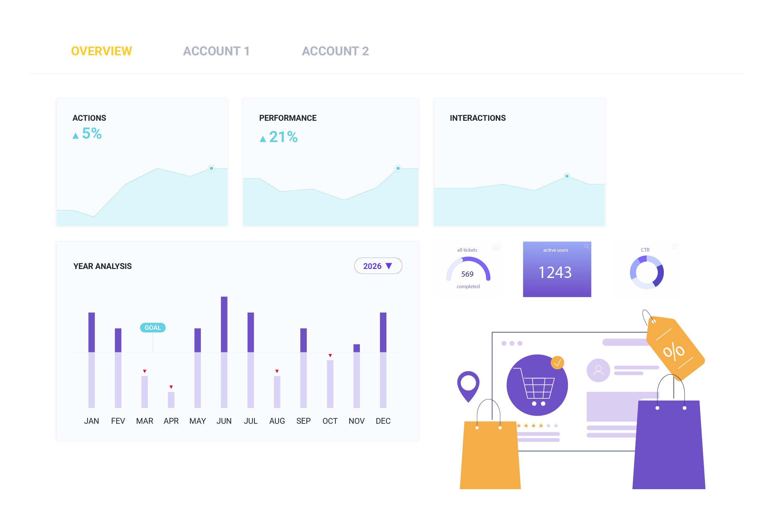 Unified Ad Manager Dashboard Preview