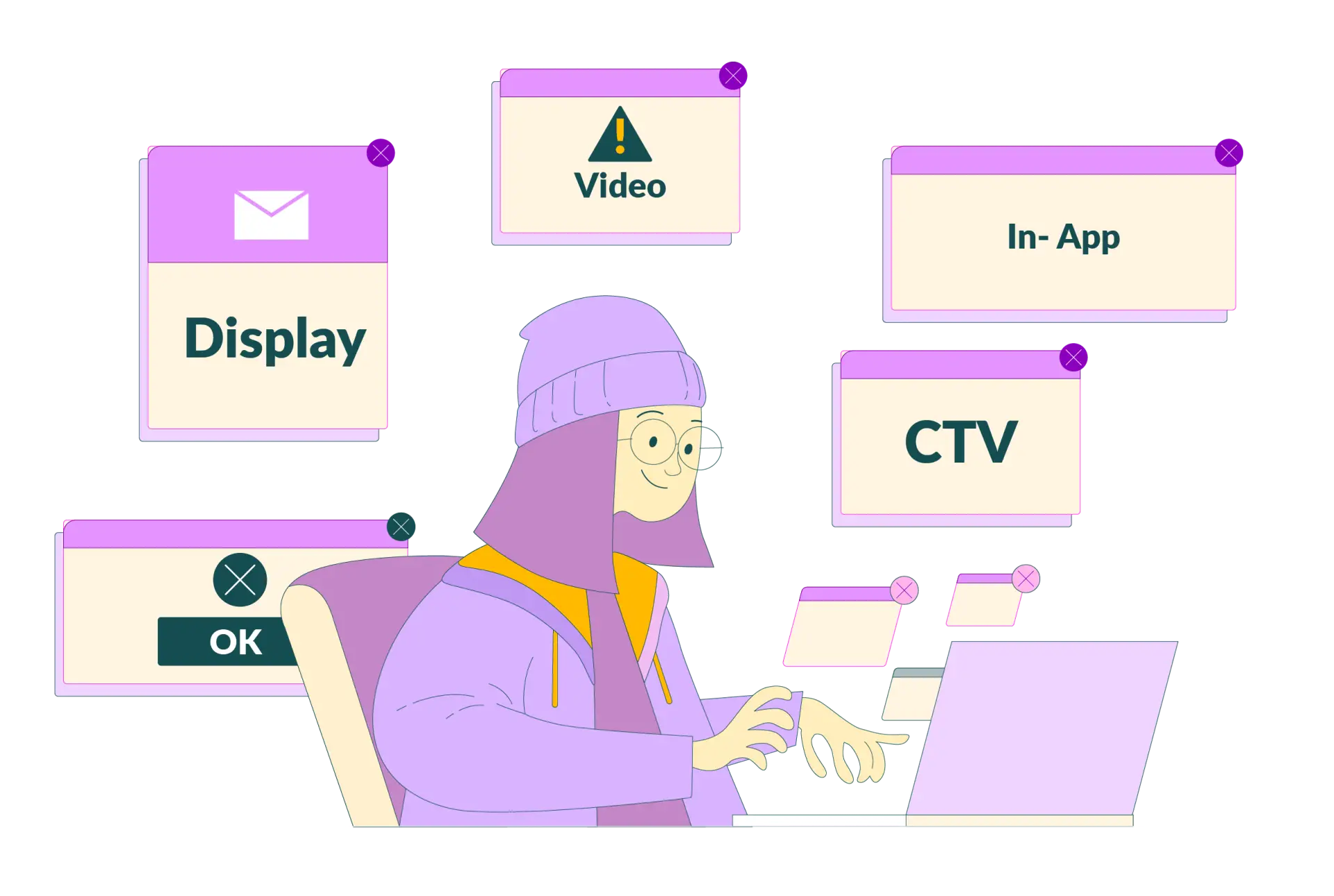 FULL-FUNNEL AD TRAFFIC VALIDATION