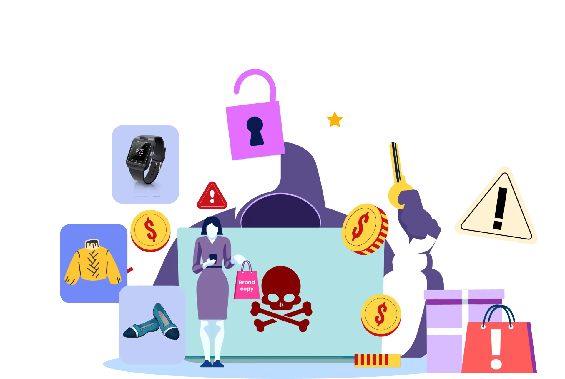 AI-Powered Counterfeit Detection