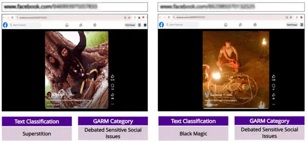 GARM- Category facebook ads