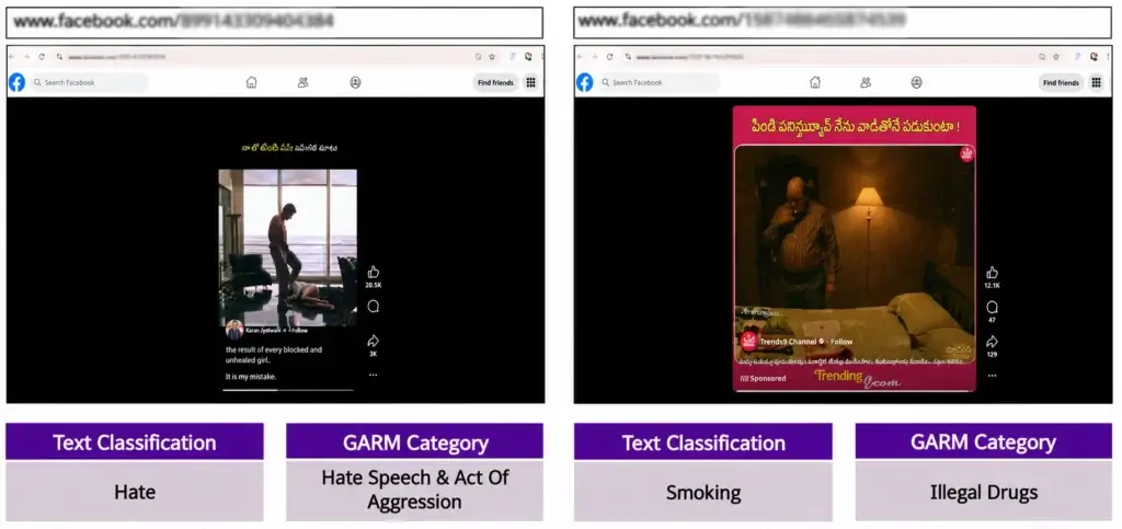 GARM- Category facebook meta ads