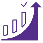 Improved ROI