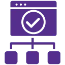 Multi-Layer Traffic Validation