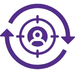 Retargeting Fraud