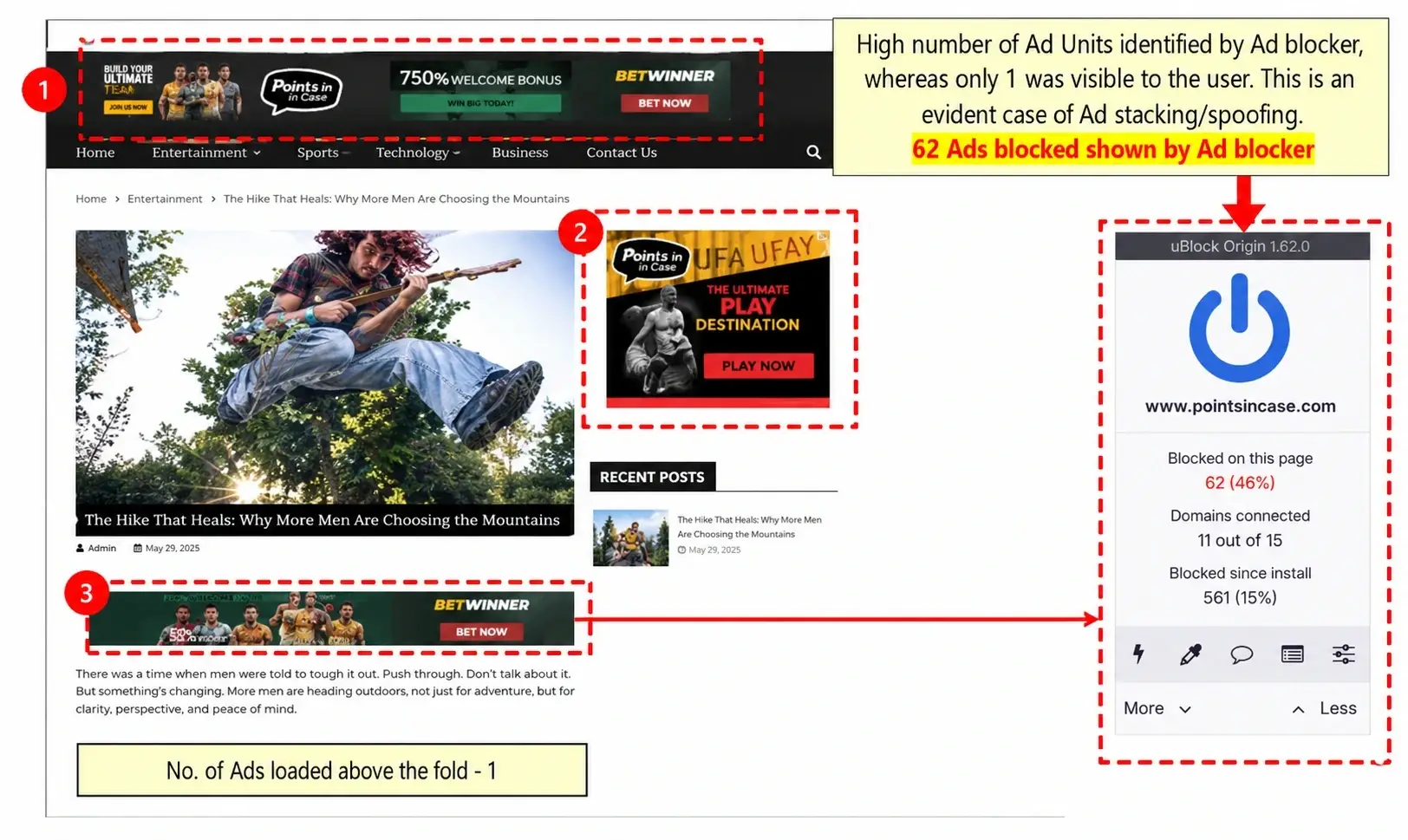 ad analysis